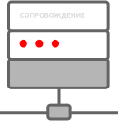 Сопровождение инфраструктуры