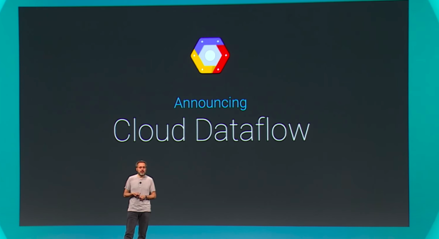 Google развивает сервисы аналитики и обработки “больших данных”