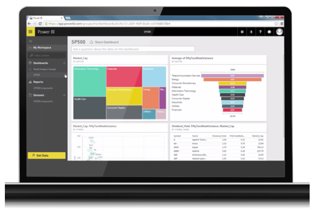 Microsoft связывает средство аналитики Power BI с Alteryx для более глубокой аналитики