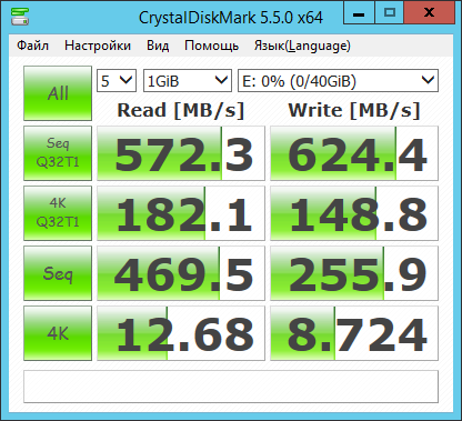  Скорость SSD-диска