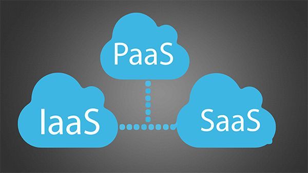 IaaS PaaS SaaS