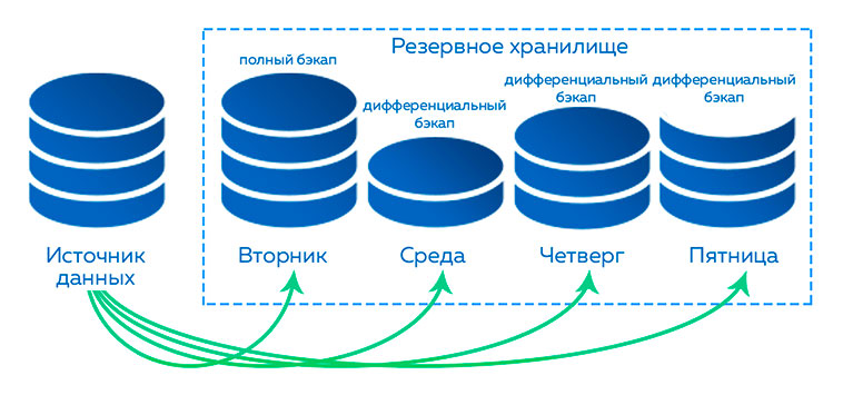 copy-diff.jpg