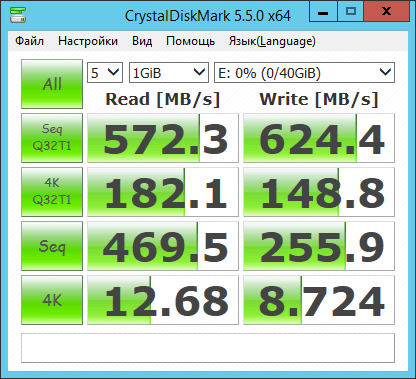 Производительность SSD-диска Xelent