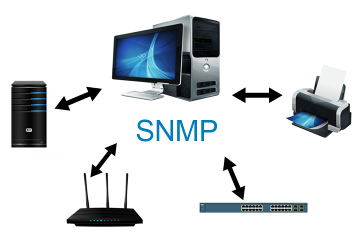 snmp-1.jpg