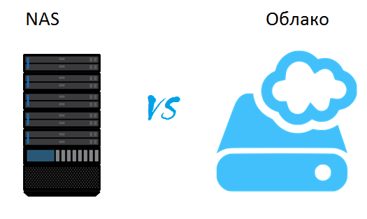 nas vs cloud